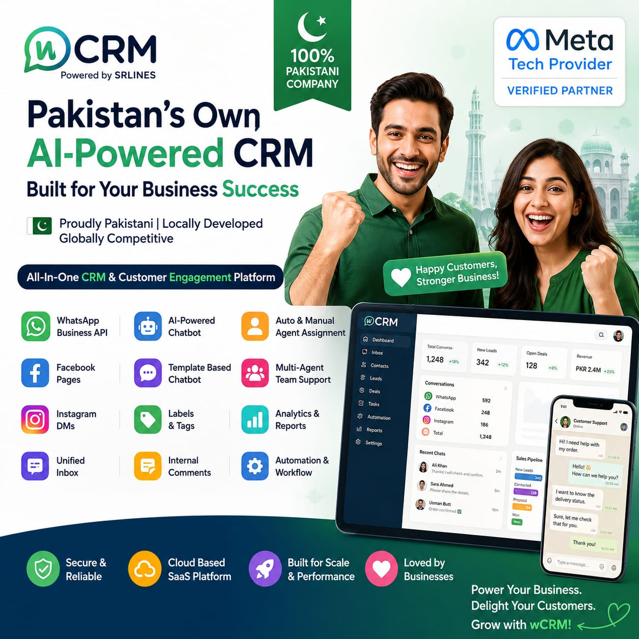 Multi Assets CRM by SRLINES dashboard